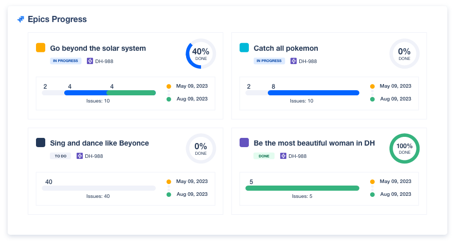 5 tips to chart faster in Epic - iMedicalApps